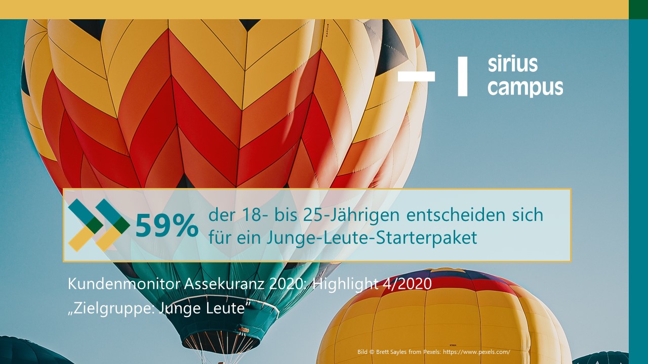 Highlight Junge Leute 2020 Website Titelbild2