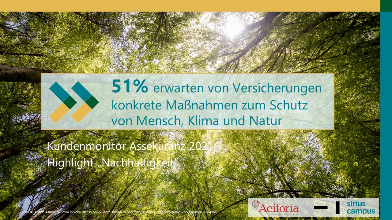 Sirius Campus Nachhaltigkeit Bild für Website Titel