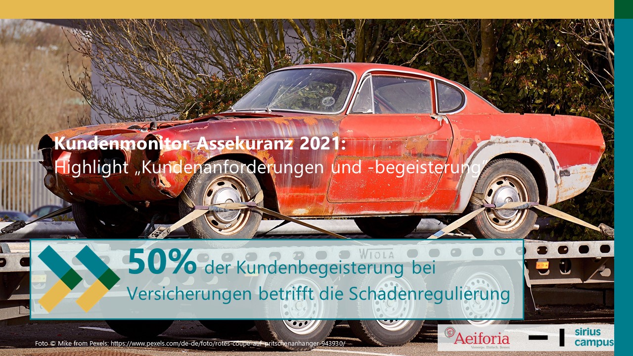 Sirius Campus Kundenanforderungen Bild für Website Titelbild