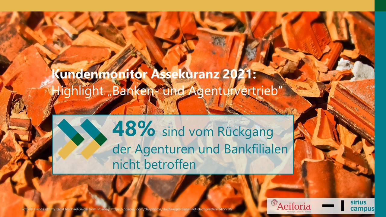 Sirius Campus Banken- und Agenturvertrieb für Website Titelbild