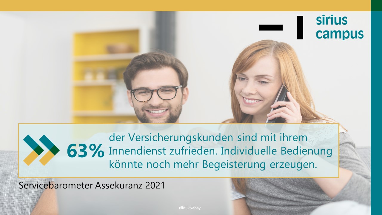 Sirius Campus Servicebarometer Assekuranz Startbild Homepage_20211103