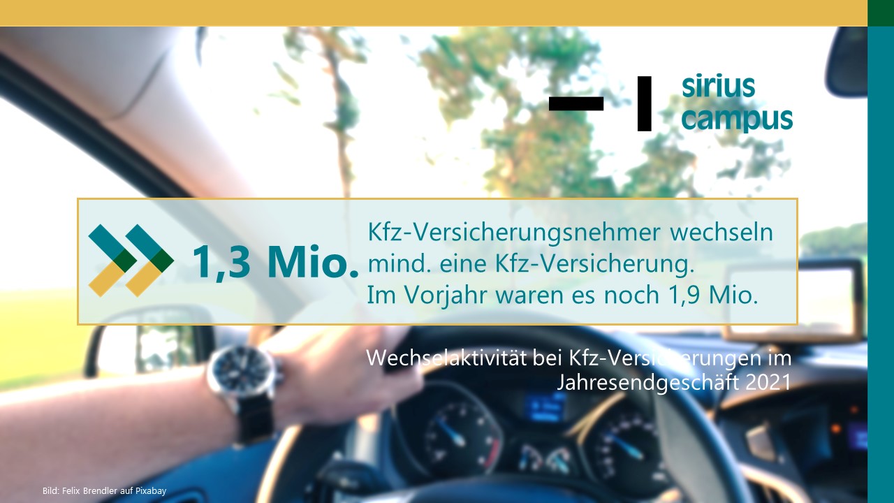 Website Startbild Kfz21