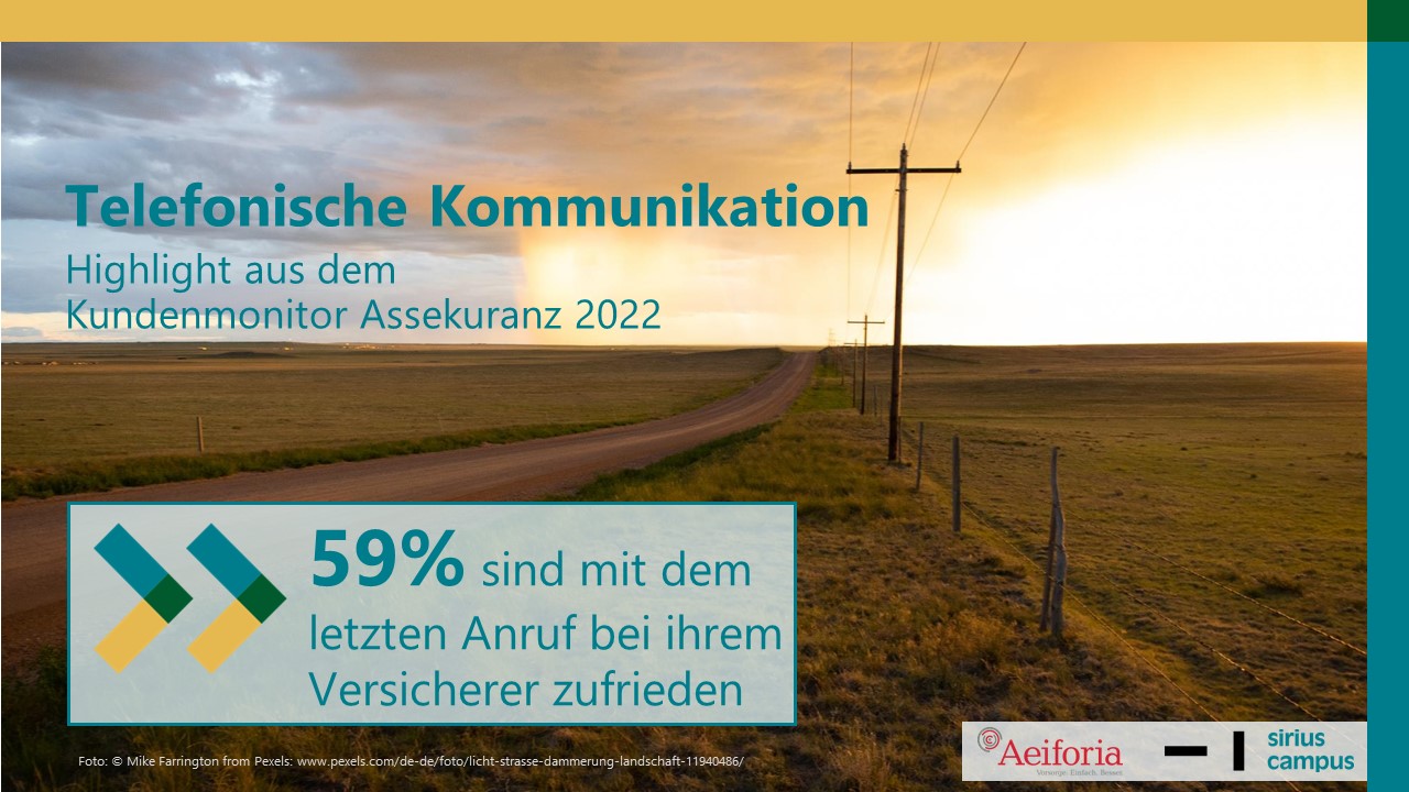 Titelbild Website Telef. Kommunikation 2022