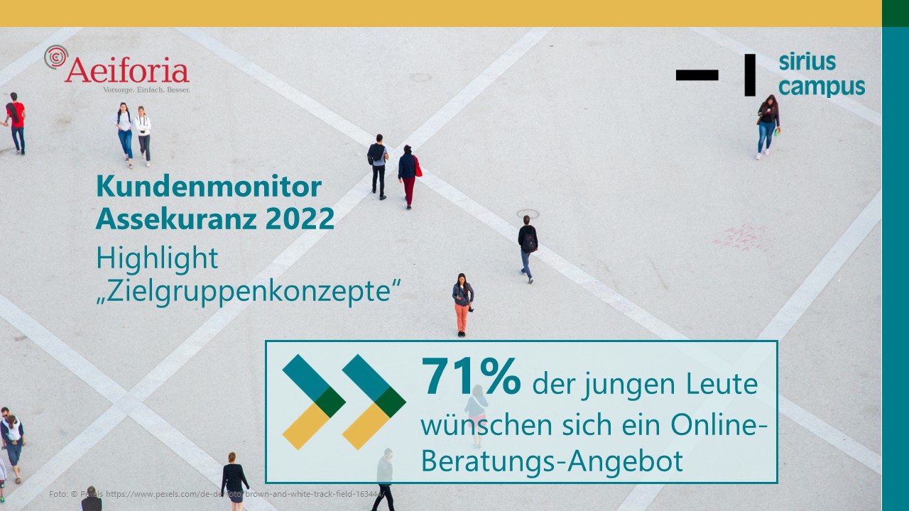 Titelbild Website Zielgruppenkonzepte 2022 v3