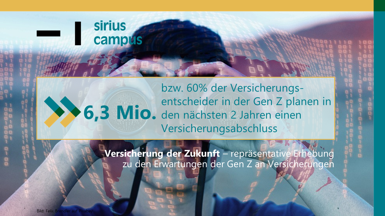 Sirius Campus junge Leute Titel